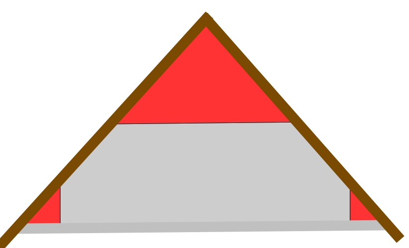 nicht nutzbarer Dachbodenraum